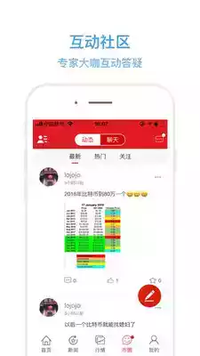 链财经app2021版本截图