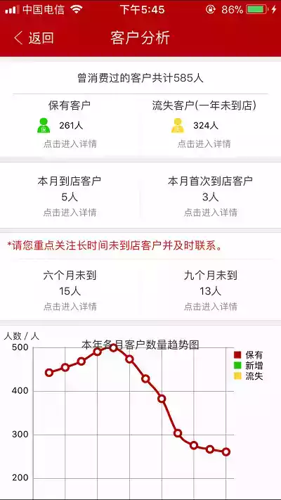 中华云店app安卓截图